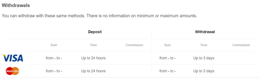 Gihon Betting payment